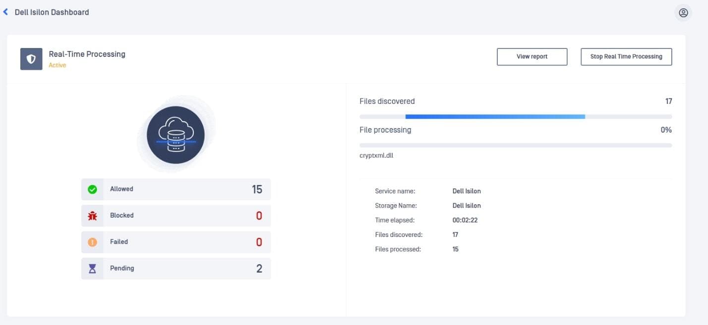 4 formas de proteger los datos de tu sistema de almacenamiento Dell EMC PowerScale (Isilon) con MetaDefender Storage Security