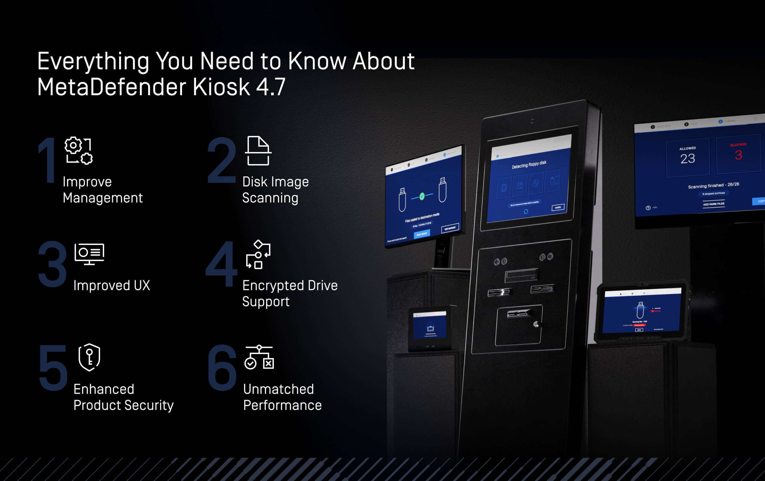 MetaDefender Kiosk .7