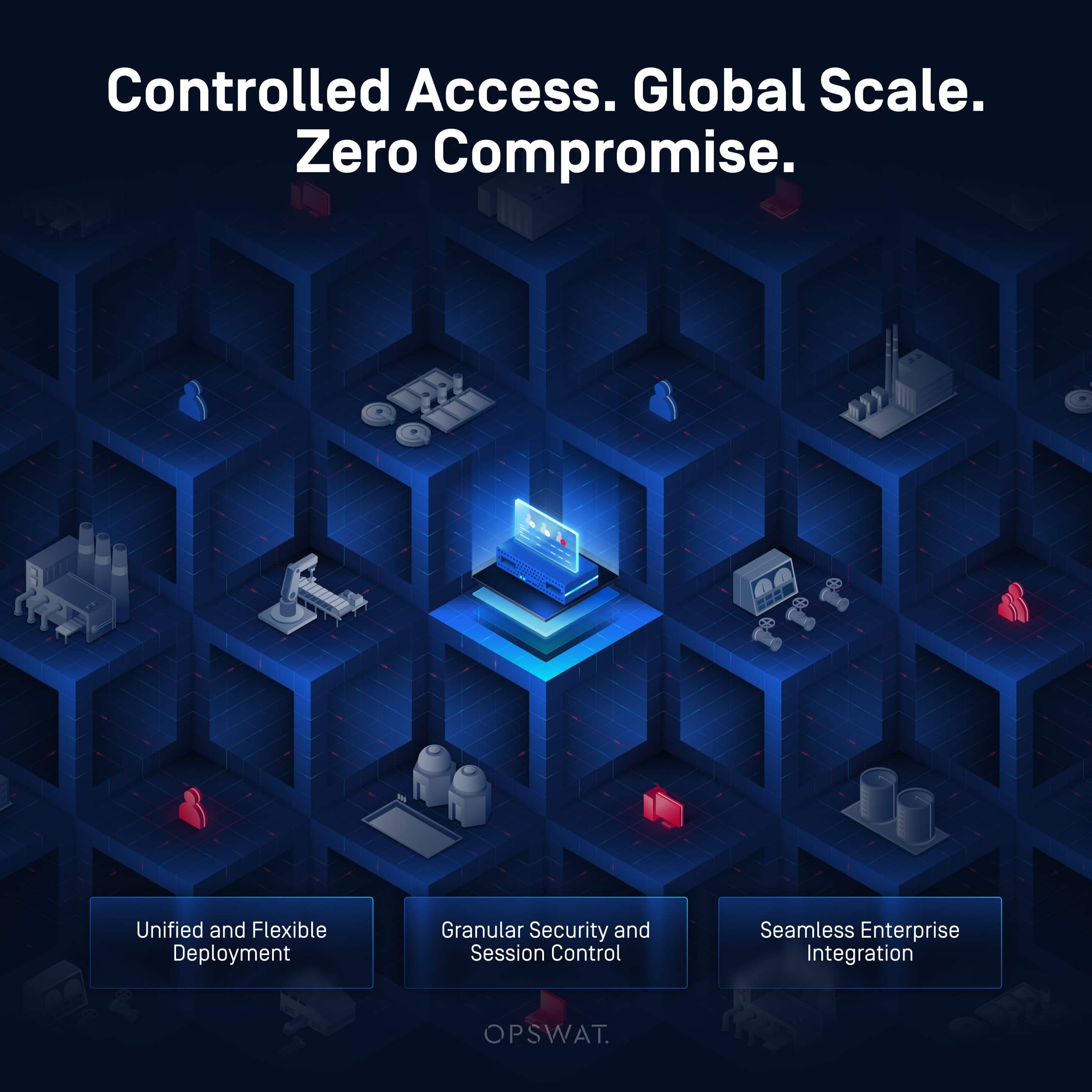 De la complejidad al control: MetaDefender OT Access gran escala para una empresa líder mundial en el sector de consumo